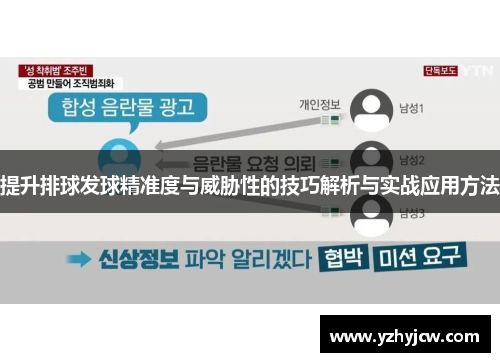 提升排球发球精准度与威胁性的技巧解析与实战应用方法
