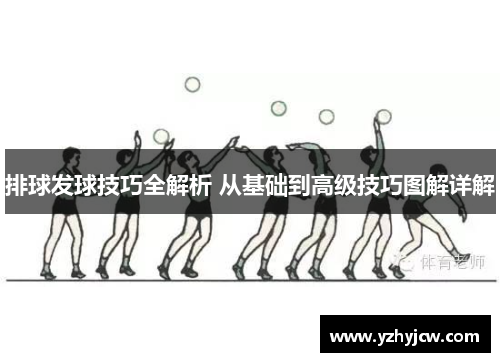排球发球技巧全解析 从基础到高级技巧图解详解