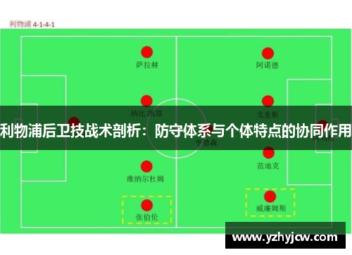 利物浦后卫技战术剖析：防守体系与个体特点的协同作用