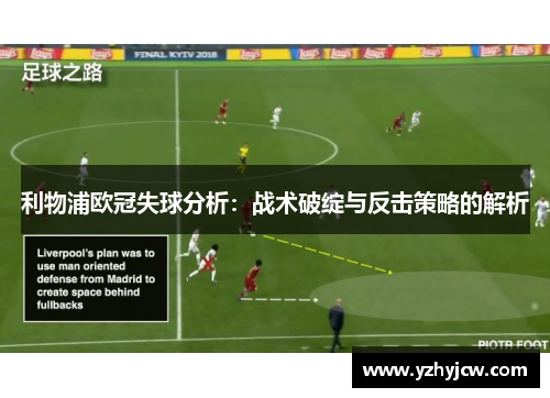 利物浦欧冠失球分析：战术破绽与反击策略的解析