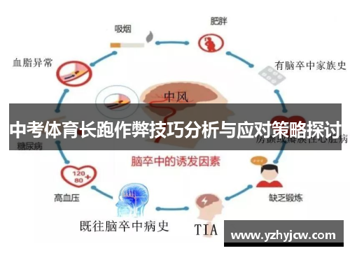中考体育长跑作弊技巧分析与应对策略探讨