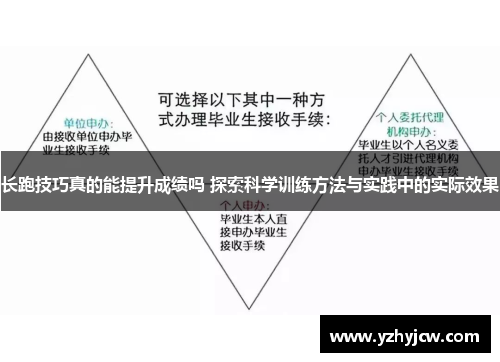 长跑技巧真的能提升成绩吗 探索科学训练方法与实践中的实际效果